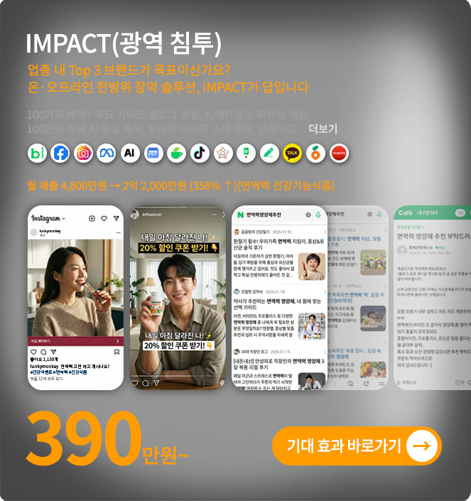 impact